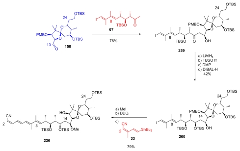 Scheme 58