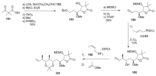 Scheme 29