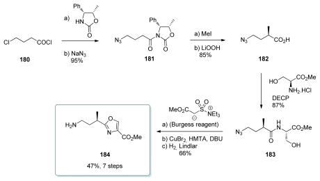 Scheme 35