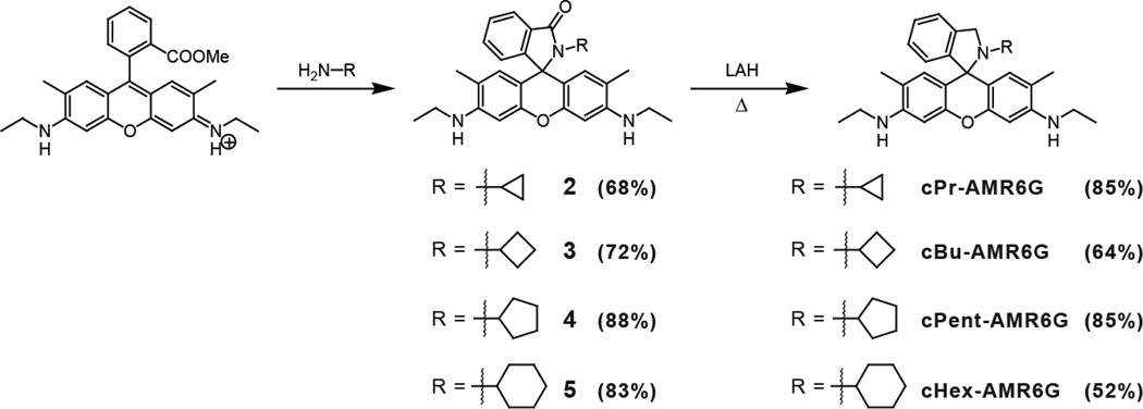 Scheme 2