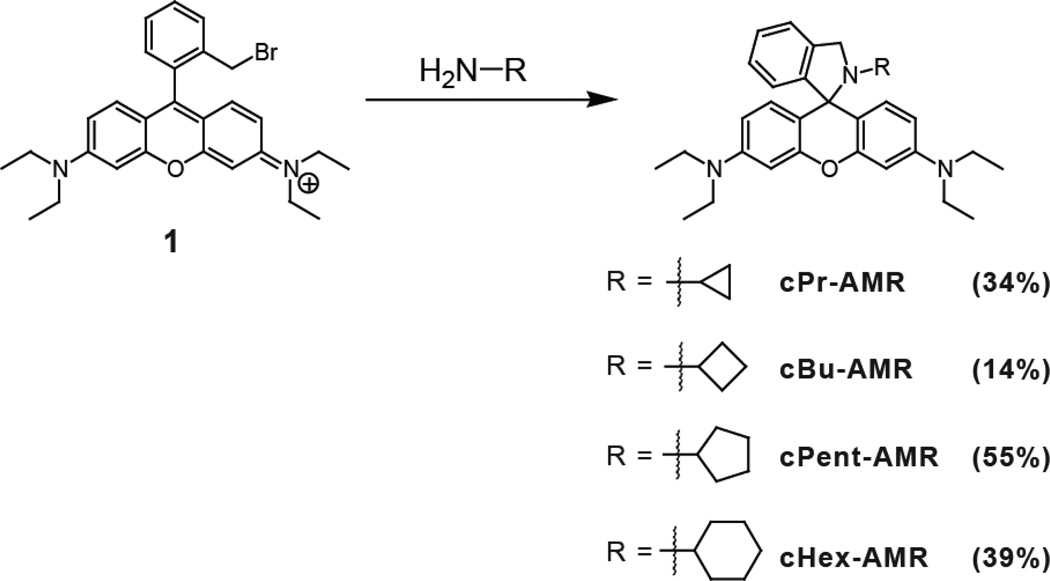 Scheme 1