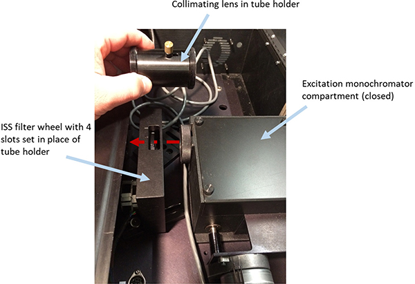 Figure 4.