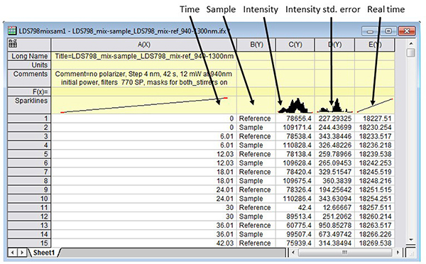 Figure 14.