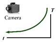 graphic file with name sensors-23-08780-i003.jpg