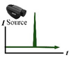 graphic file with name sensors-23-08780-i002.jpg