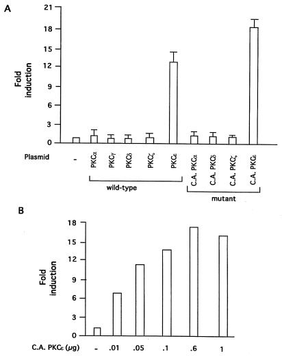 FIG. 4.