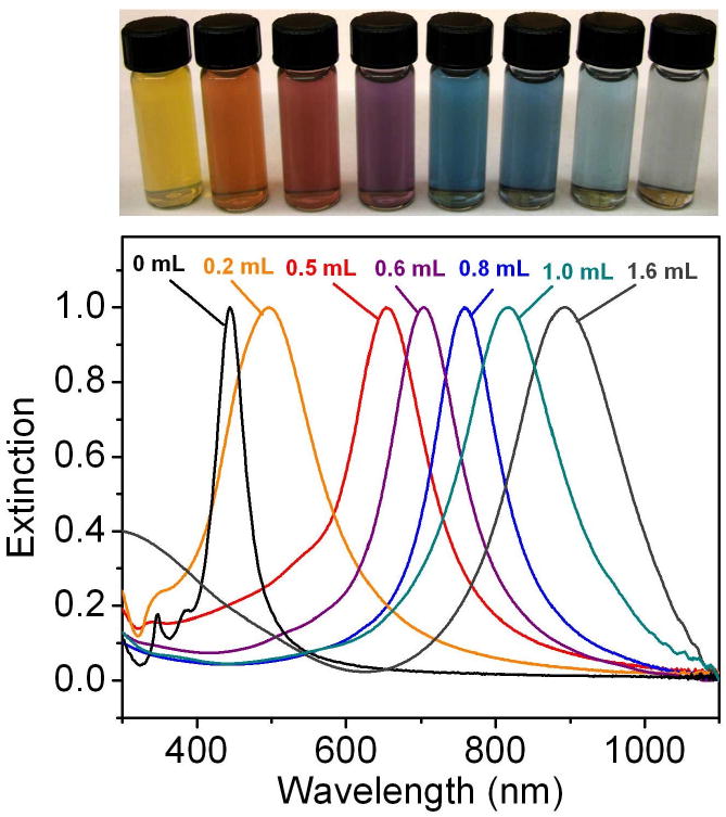 Figure 16