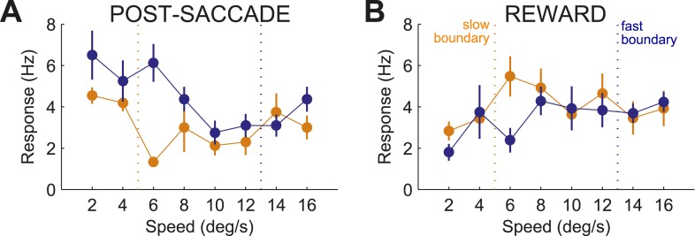 Figure 4—figure supplement 1.