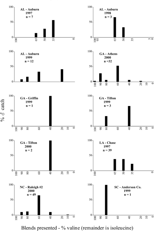 Figure 116