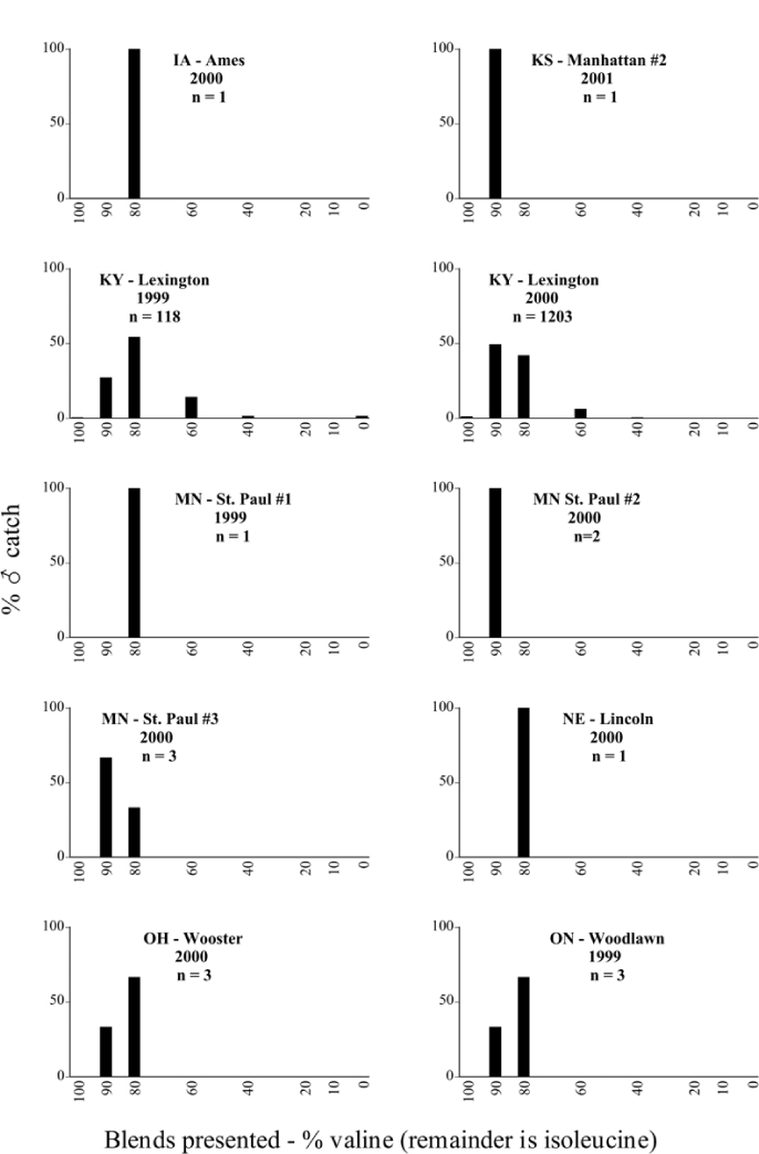 Figure 118b