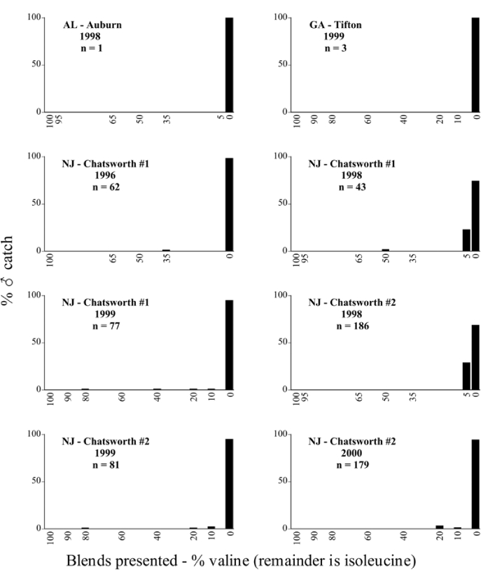 Figure 113