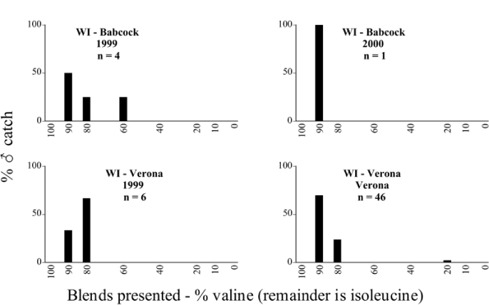 Figure 118a