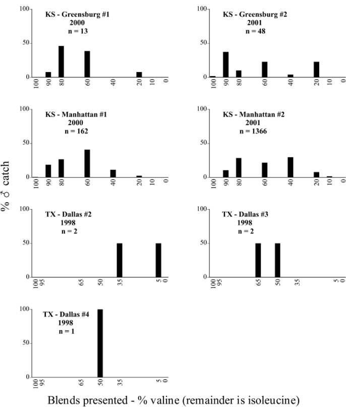 Figure 117