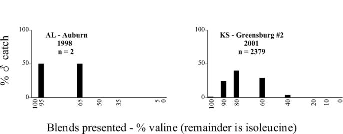 Figure 114