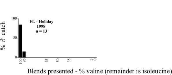 Figure 102