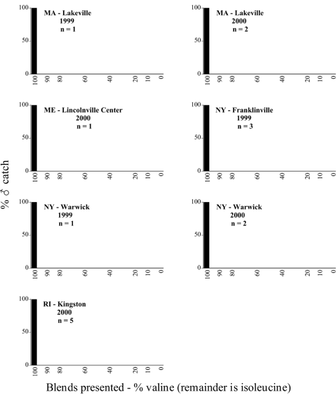 Figure 106