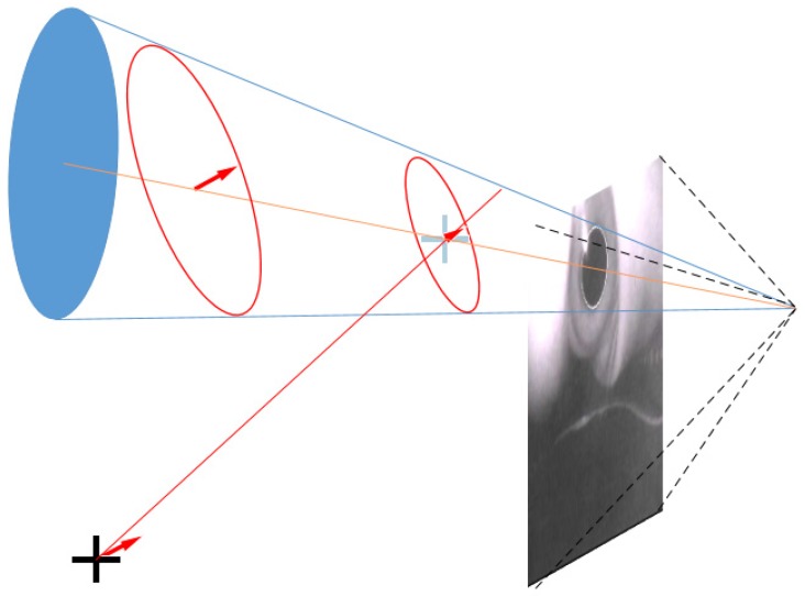 Figure 45