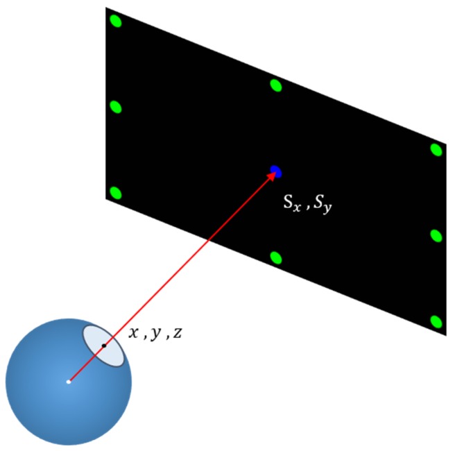 Figure 46