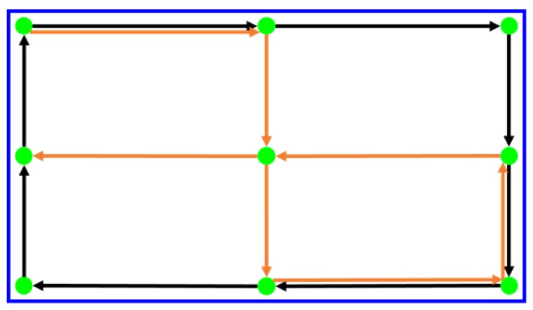 Figure 48