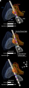Fig. 7.
