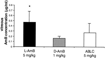 FIG. 5.