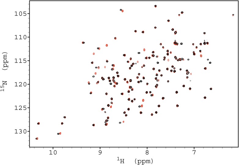 Figure 4—figure supplement 1.