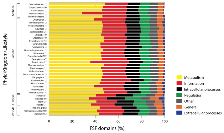 Figure S1