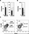 FIG. 4.