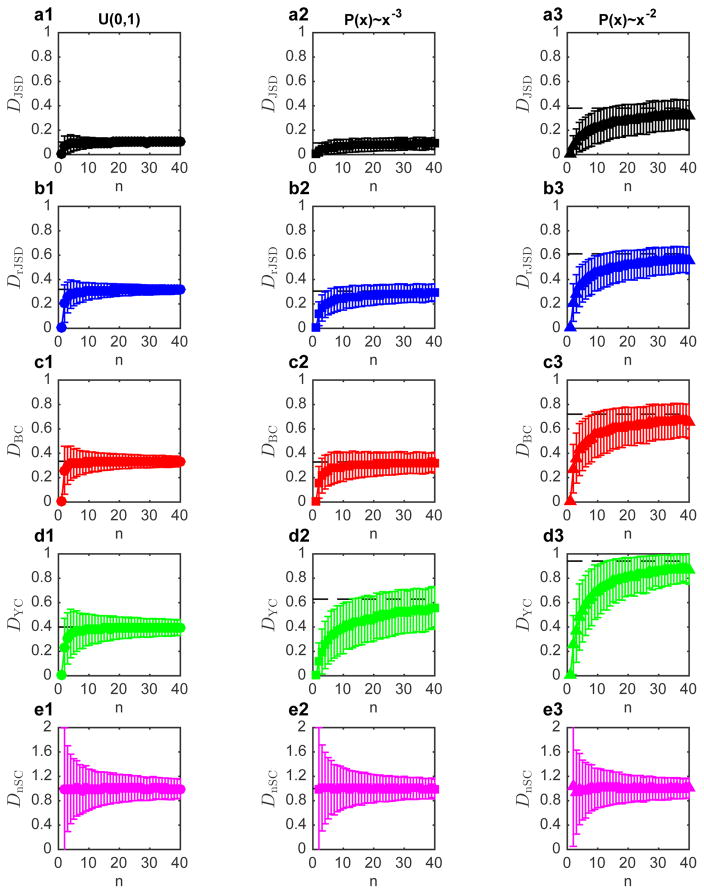 Extended Data Figure 10