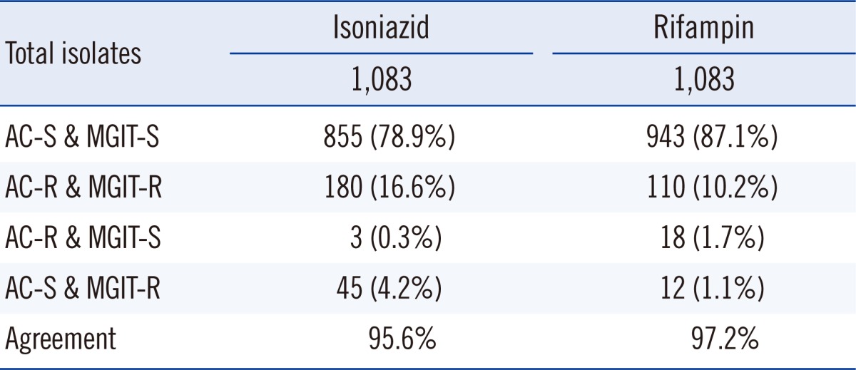 graphic file with name alm-32-264-i003.jpg