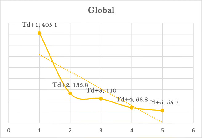 Fig. 16