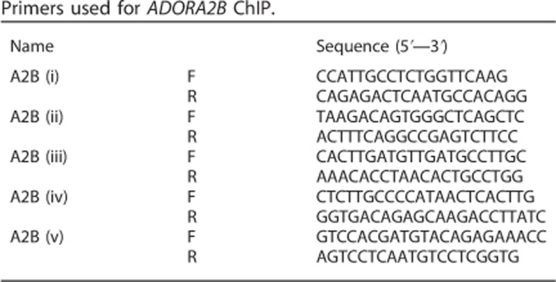 graphic file with name onc2014436i1.jpg