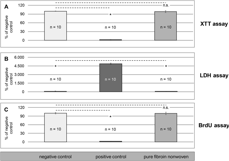 Fig. 10