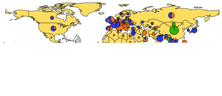 The figure is a map showing global distribution of measles virus genotypes during 2016–2018.