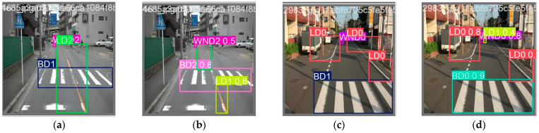 Figure 14