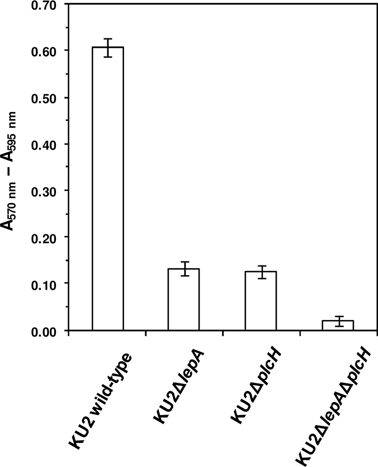 FIG. 4.