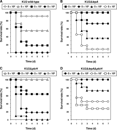 FIG. 6.