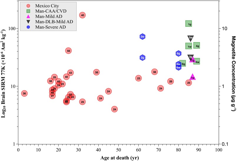 Fig. S1.