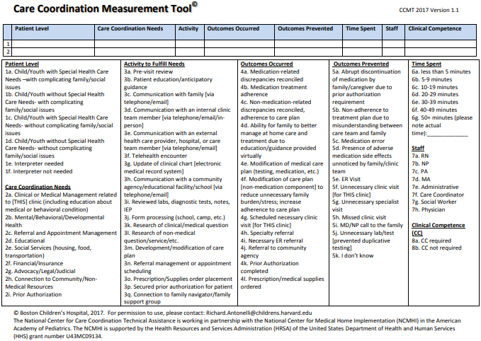 Figure 1.