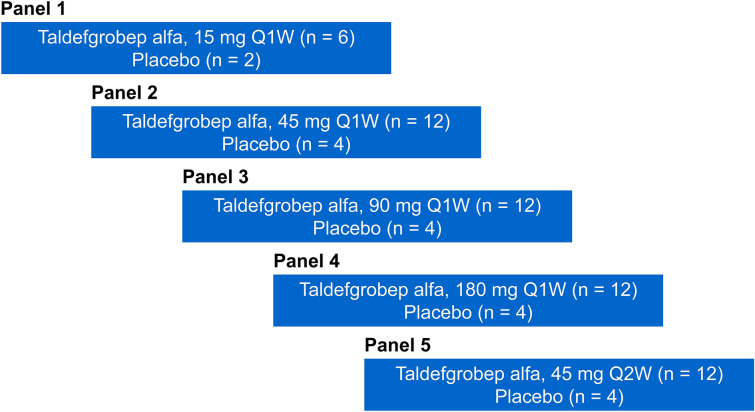 Fig. 1