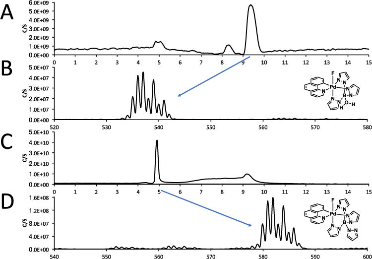 Figure 16