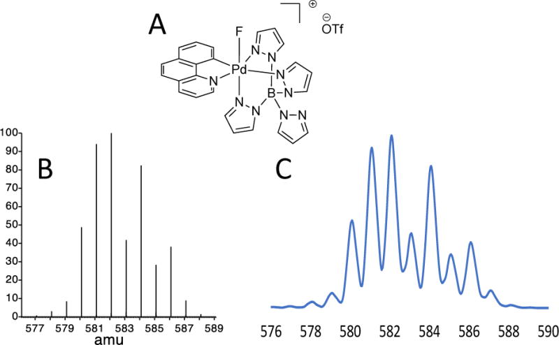 Figure 17