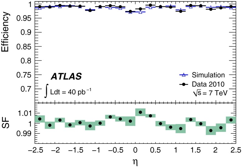 Fig. 8