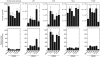 <b>Figure 2</b>