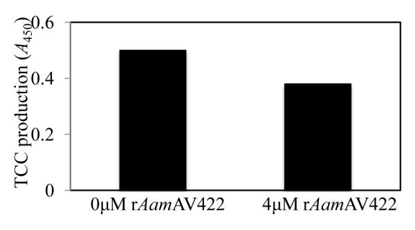 Fig. 8