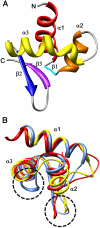 Fig. 1.