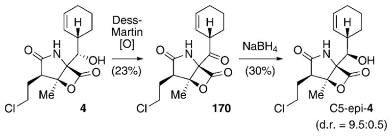 Scheme 21