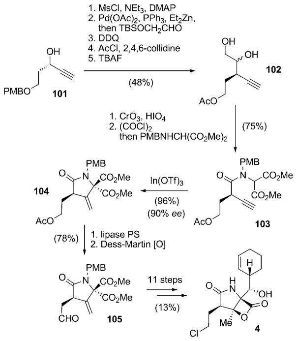 Scheme 12