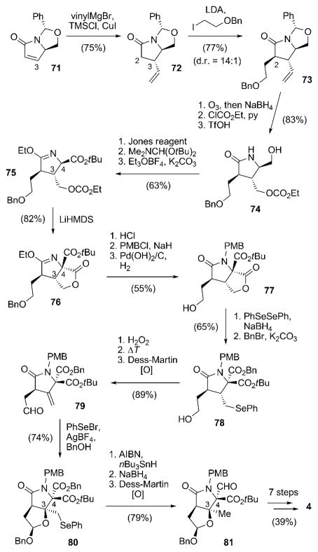 Scheme 8