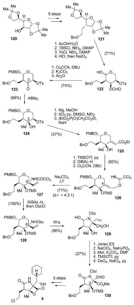 Scheme 14